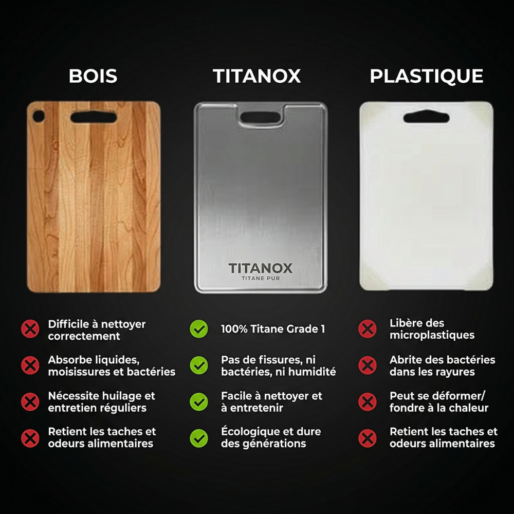Planche à découper en titane pur
