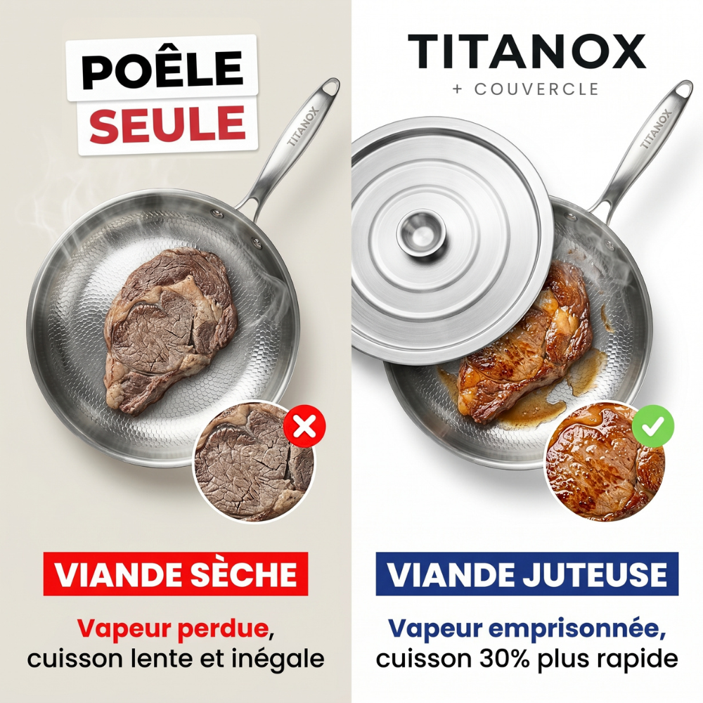 Couvercle universel en inox